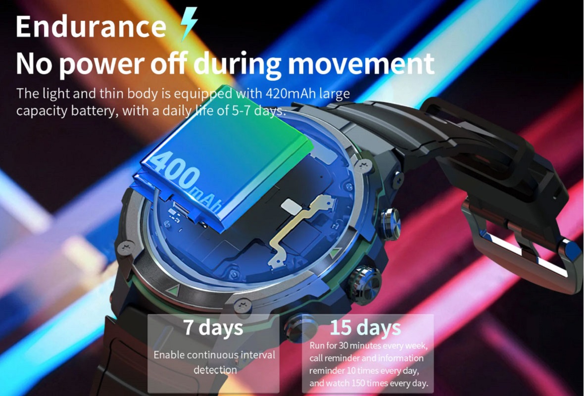 스마트 워치 1.43 AMOLED 디스플레이, 420m - Watch Vs Smartwatch 리뷰 및 가격