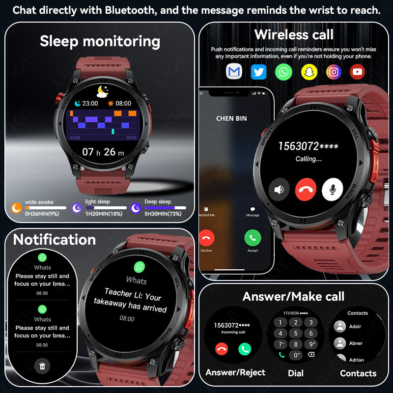2026 오프라인 지도 지원 새로운 스마트워치 IP68 - Altimeter Compass Watch 리뷰 및 가격