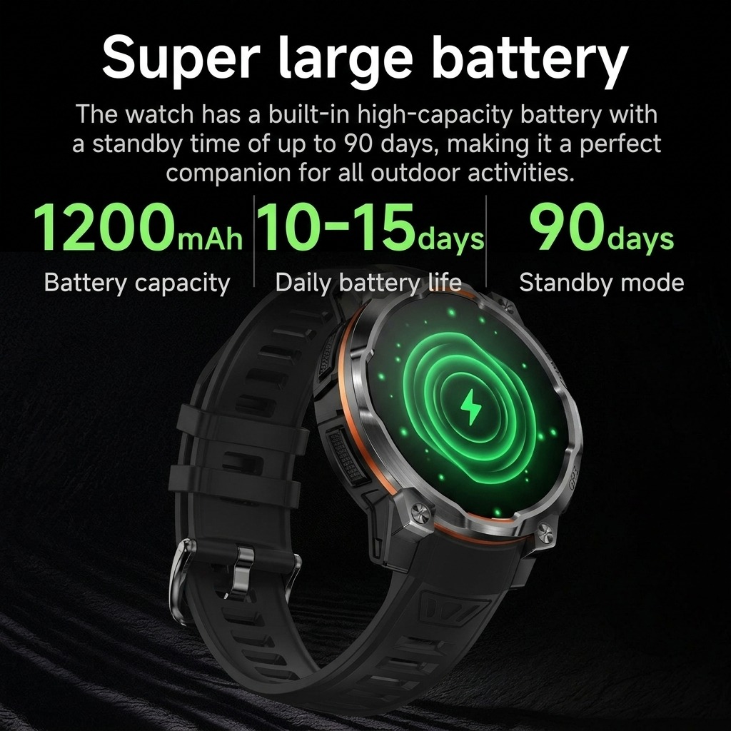2026년형 군용 내장 GPS 오프라인 지도 스마트워치 - Watch Vs Smartwatch 리뷰 및 가격