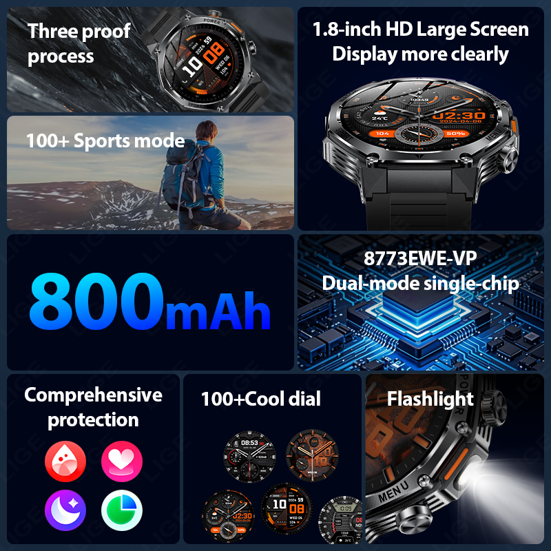 LIGE 새로운 남자 800mAh 울트라 긴 배터리 수 - Smartwatch Latest Watches For Men 리뷰 및 가격